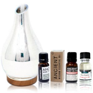 Product Bundles